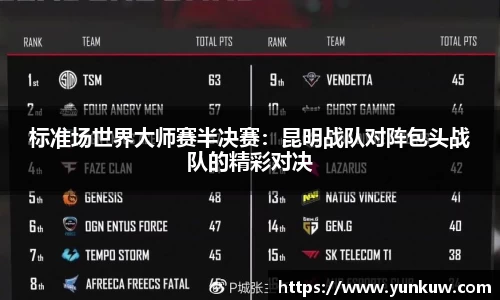 标准场世界大师赛半决赛：昆明战队对阵包头战队的精彩对决
