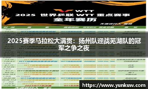 2025赛季马拉松大满贯：扬州队迎战芜湖队的冠军之争之夜